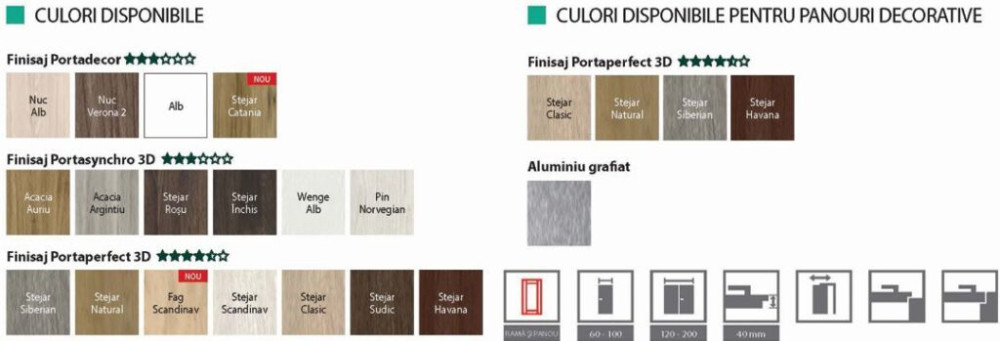 Uși de interior Porta Verte Home H