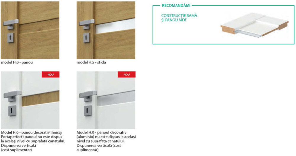 Uși de interior Porta Verte Home H
