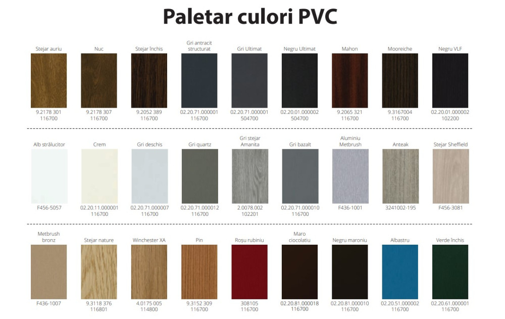 Ferestre PVC Confort 76
